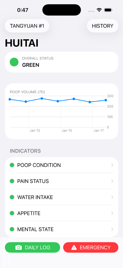 Screenshot of the ugly internal tool v2